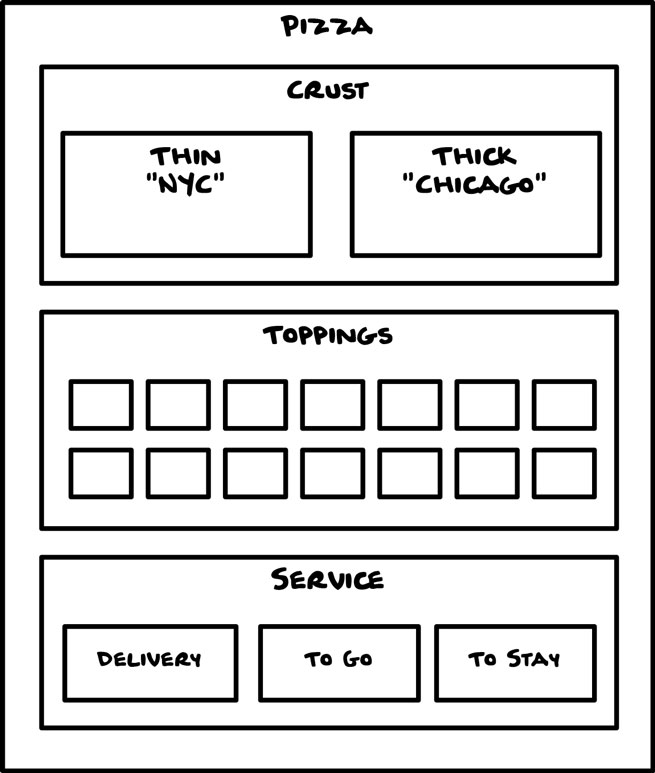 https://res.cloudinary.com/dpzknshvi/image/upload/v1753081628/uxcomic-imgs/1235d164-78d8-809f-a814-ea2c2a6a85bb.png