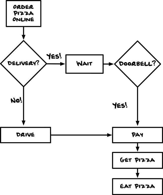 https://res.cloudinary.com/dpzknshvi/image/upload/v1753081631/uxcomic-imgs/1235d164-78d8-80a3-8bee-c4fcccecad38.png
