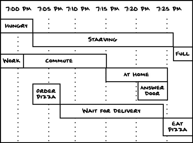 https://res.cloudinary.com/dpzknshvi/image/upload/v1753081632/uxcomic-imgs/1235d164-78d8-8081-a7a4-fc403bed6042.png