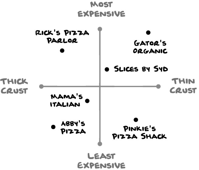 https://res.cloudinary.com/dpzknshvi/image/upload/v1753081634/uxcomic-imgs/1235d164-78d8-8005-80fc-ee96513fc80f.png
