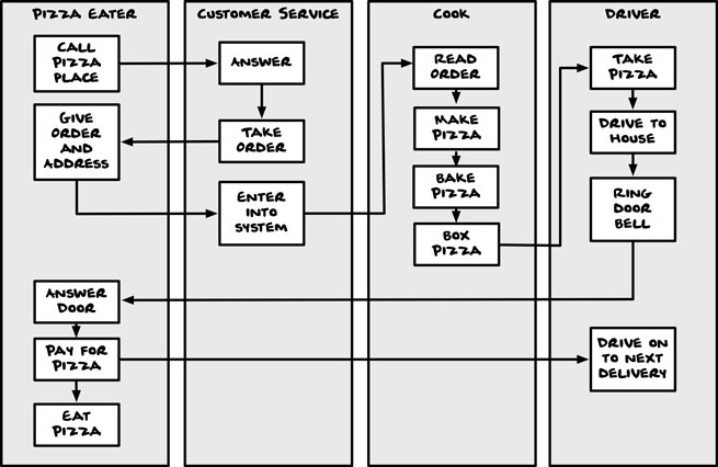 https://res.cloudinary.com/dpzknshvi/image/upload/v1753081637/uxcomic-imgs/1235d164-78d8-8033-b4c4-cc1bf9cee9b1.png