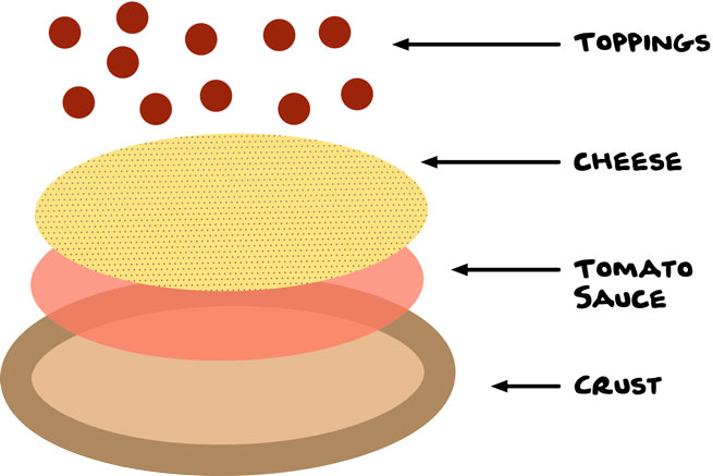 https://res.cloudinary.com/dpzknshvi/image/upload/v1753081641/uxcomic-imgs/1235d164-78d8-80da-8b81-cec33ffad027.png
