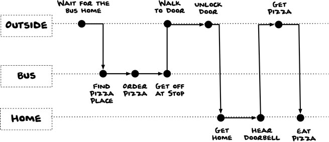 https://res.cloudinary.com/dpzknshvi/image/upload/v1753081643/uxcomic-imgs/1235d164-78d8-803b-8649-fa65a2afbd15.png
