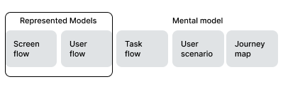 https://res.cloudinary.com/dpzknshvi/image/upload/v1753081682/uxcomic-imgs/1665d164-78d8-80df-ae7f-dbef6543296e.png