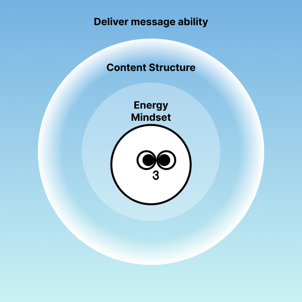 https://res.cloudinary.com/dpzknshvi/image/upload/v1760493267/uxcomic-imgs/28d5d164-78d8-8028-90d3-f70deda07562.png
