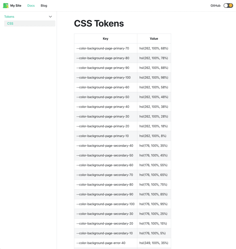 documenting design tokens with docusaurus