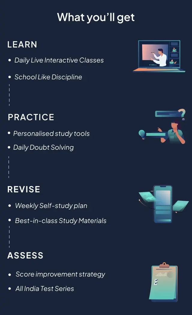 ALLEN Digital Course Details Learn, Practice, Revise & Asses
