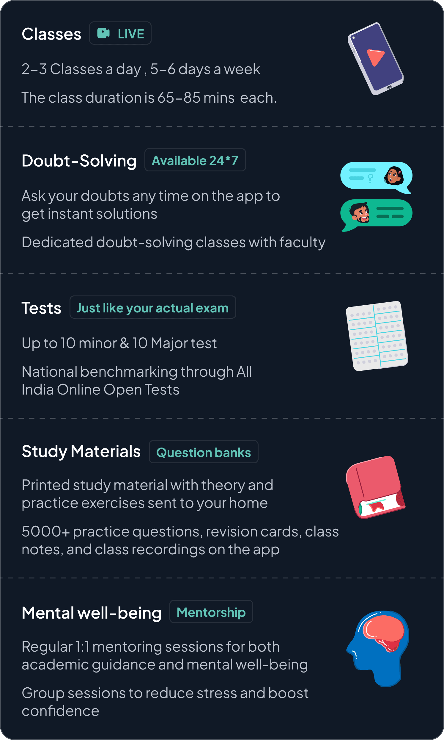 ALLEN Digital Course Details Learn, Practice, Revise & Asses