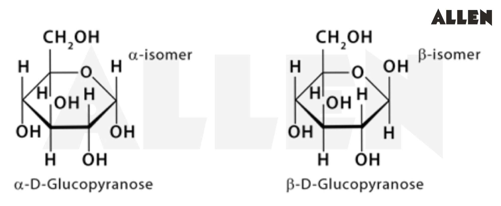 Glucose Structure