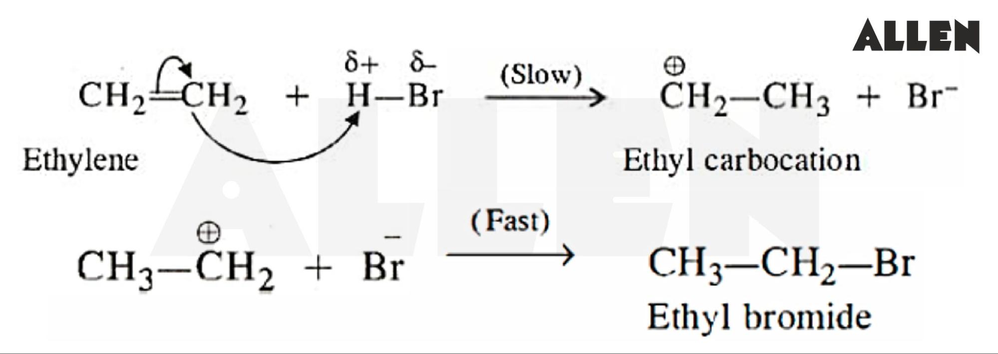 Addition of π Electrons to an Electrophile