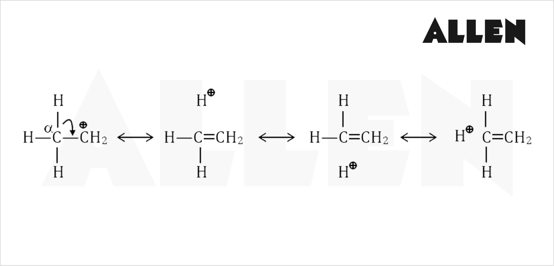 Hyperconjugation in Carbocation