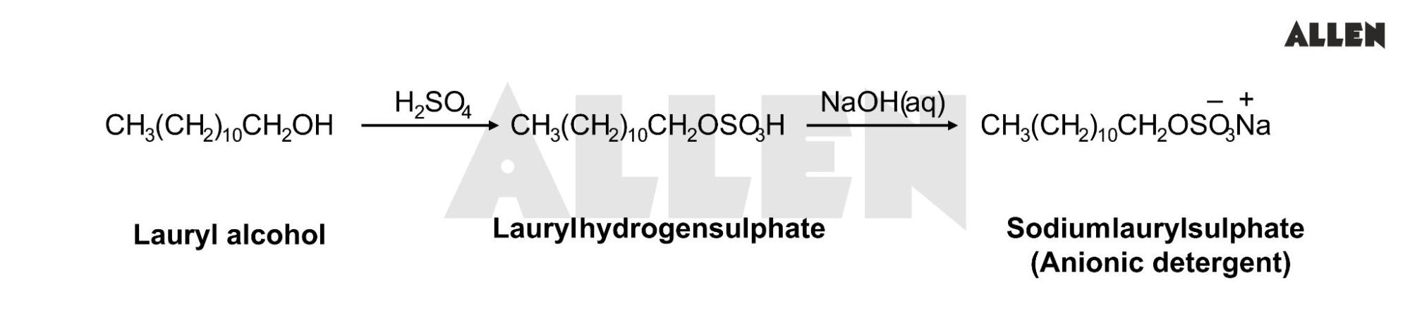 Anionic detergents