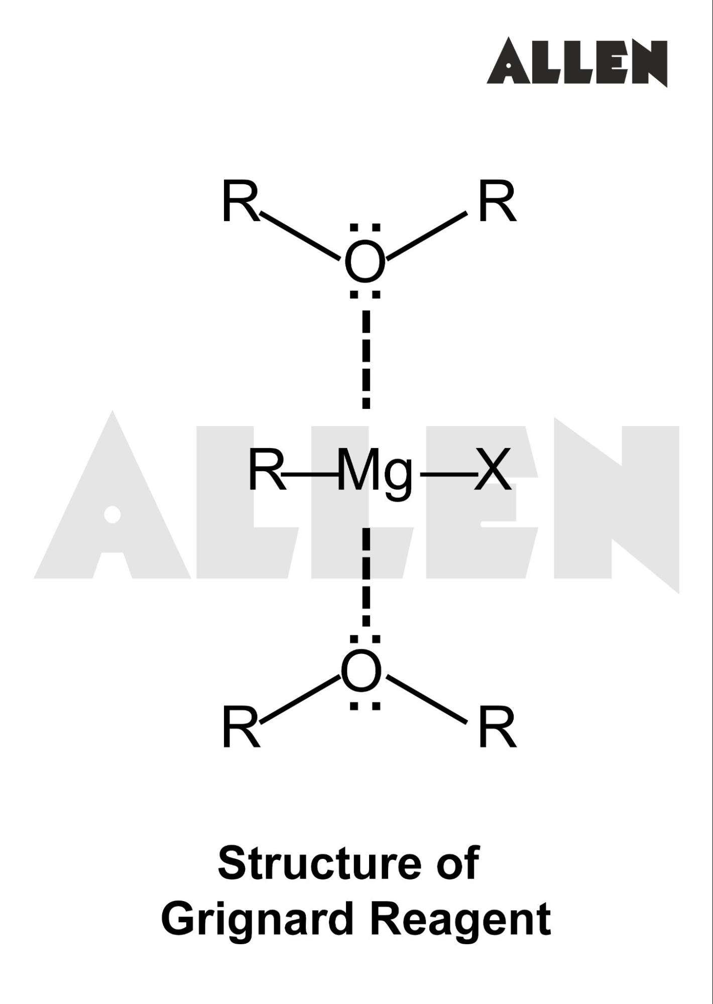 Grignard reagent Structure 