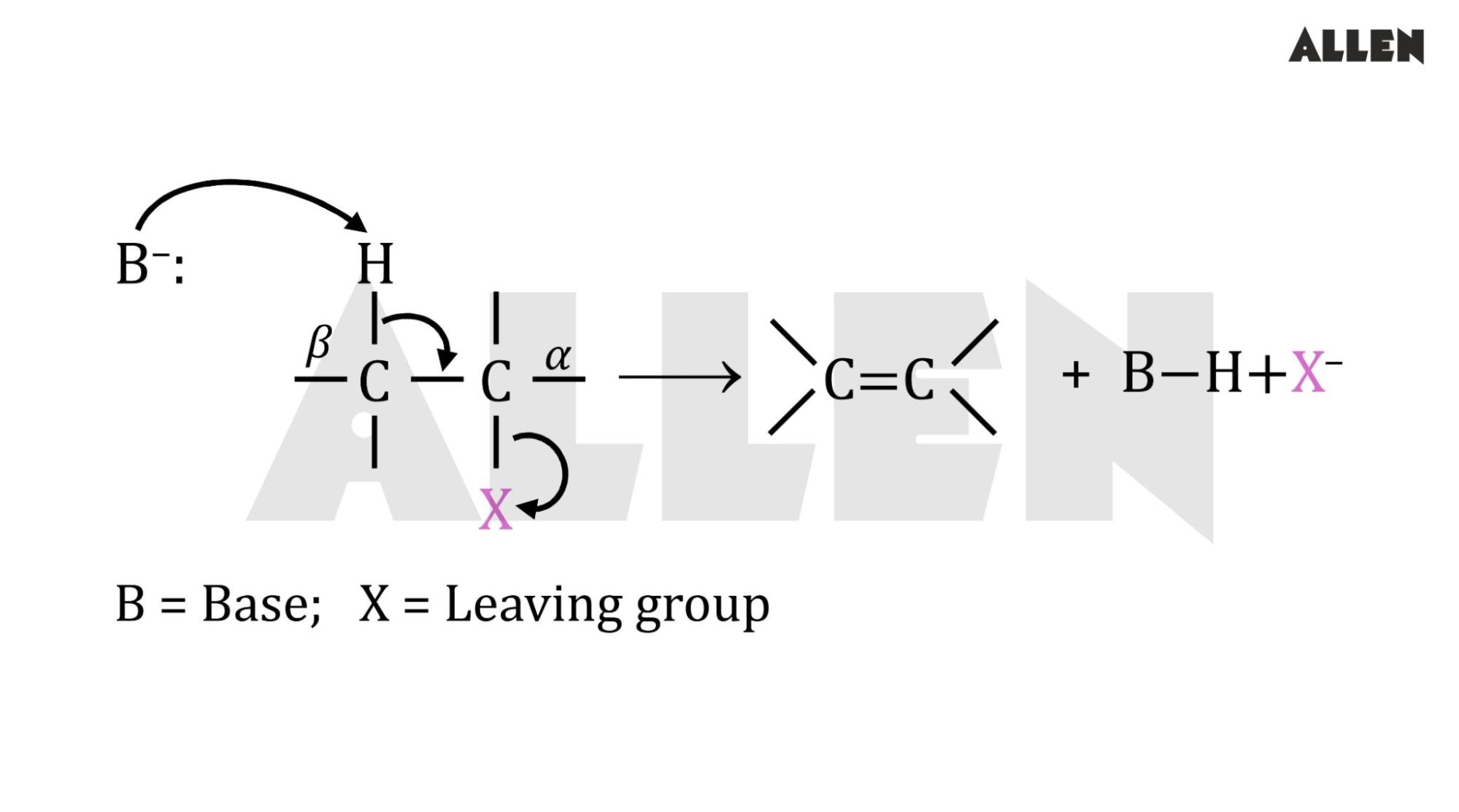 Haloalkanes