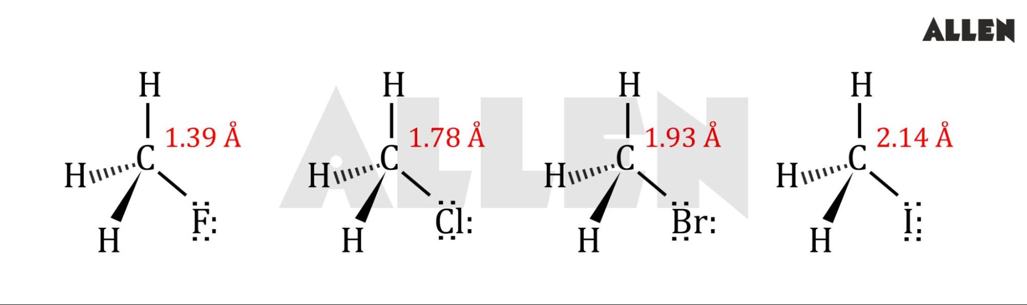 Nature of C-X Bond