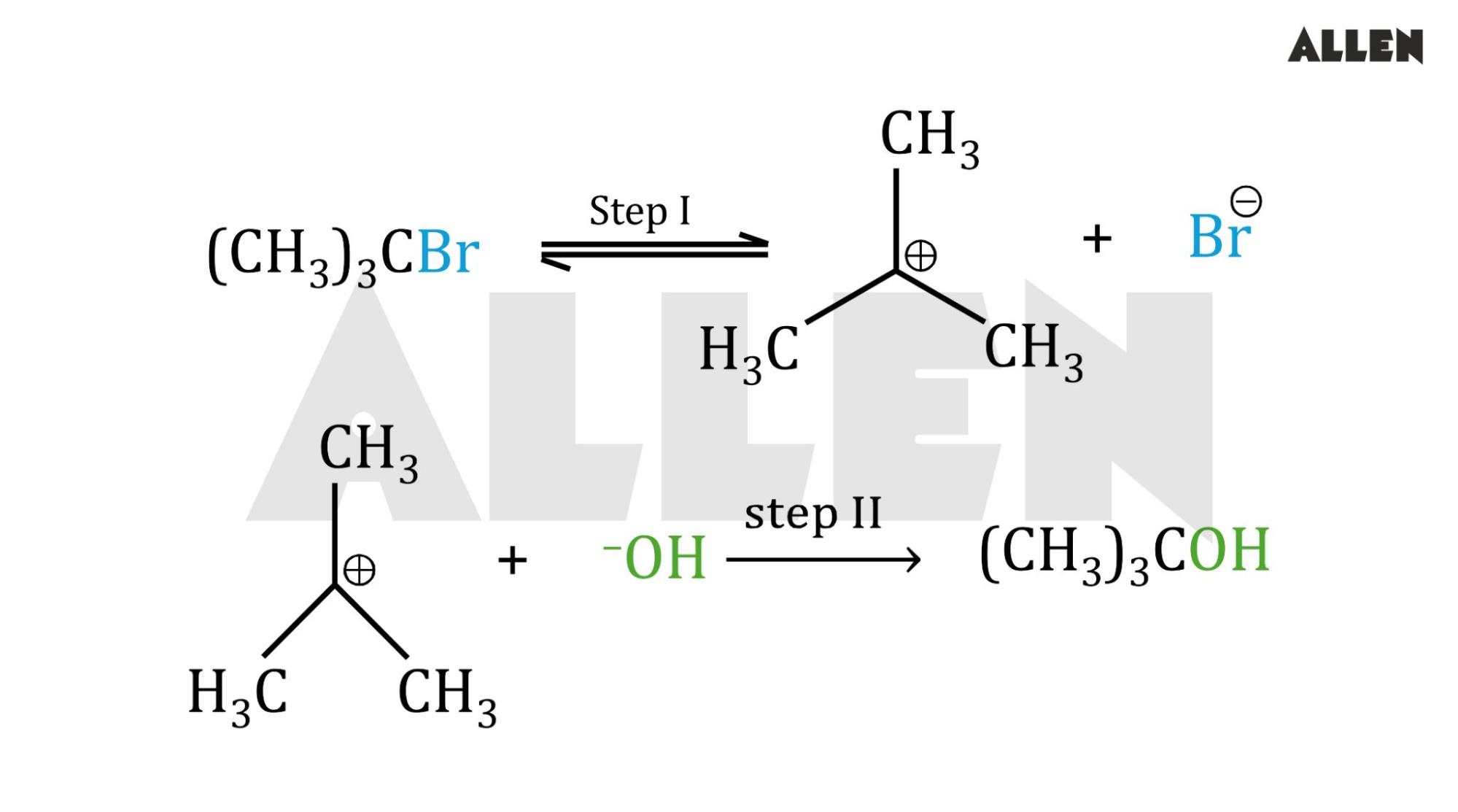 Haloalkanes