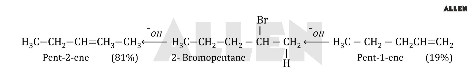 Haloalkanes