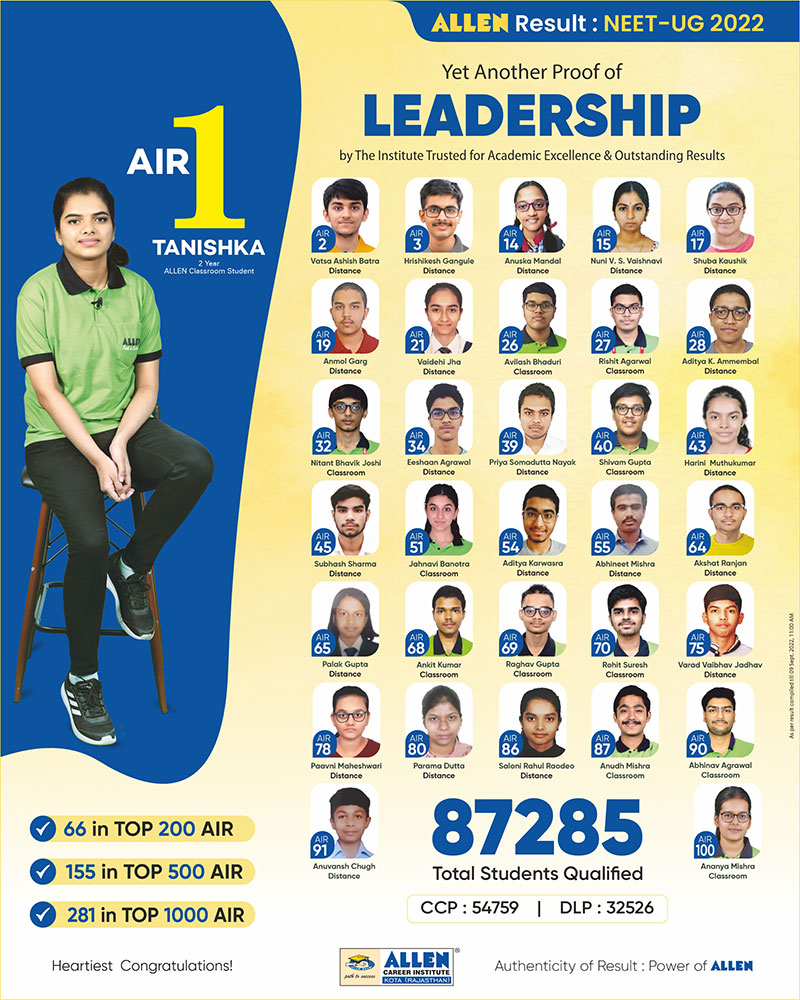 NEET 2022 Result at ALLEN