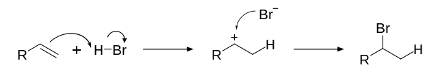 Hydrohalogenation