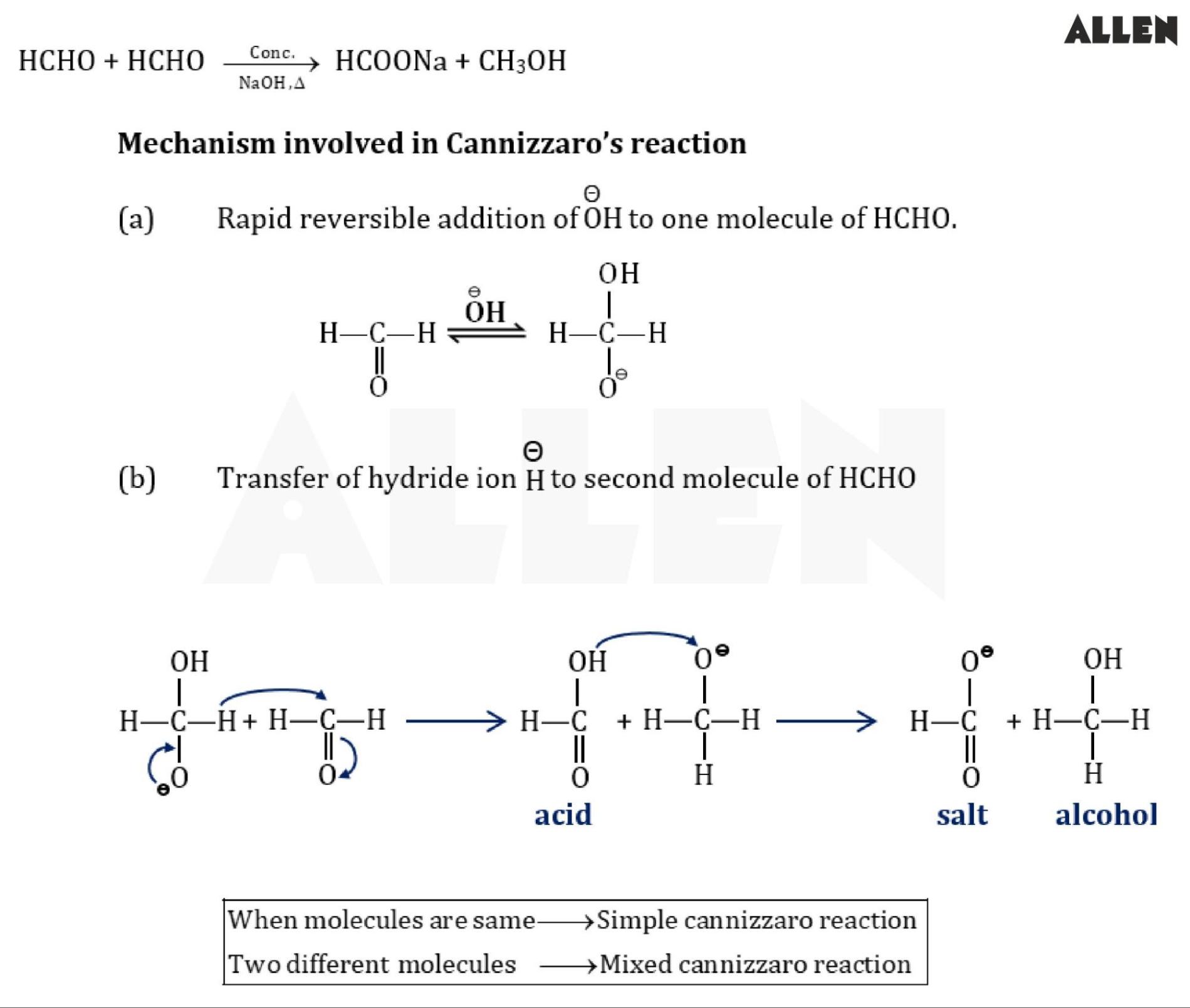 Cannizaro Reaction