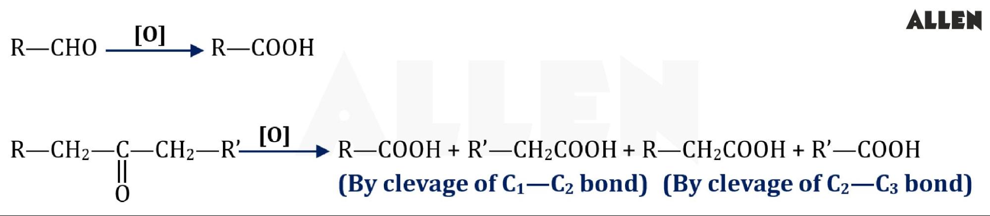 Carbonyl Oxidation