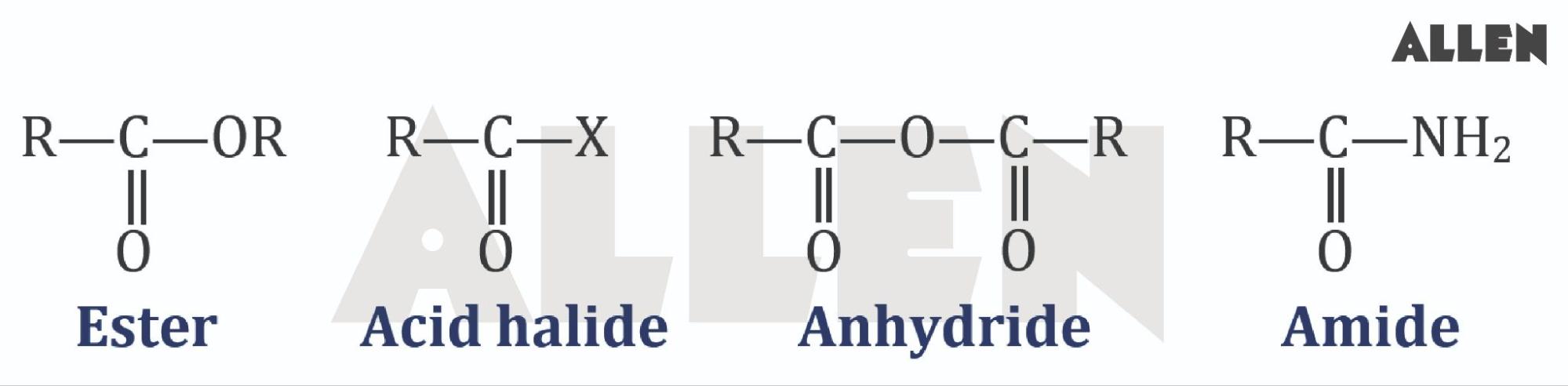 Chemical reactions of acid derivatives