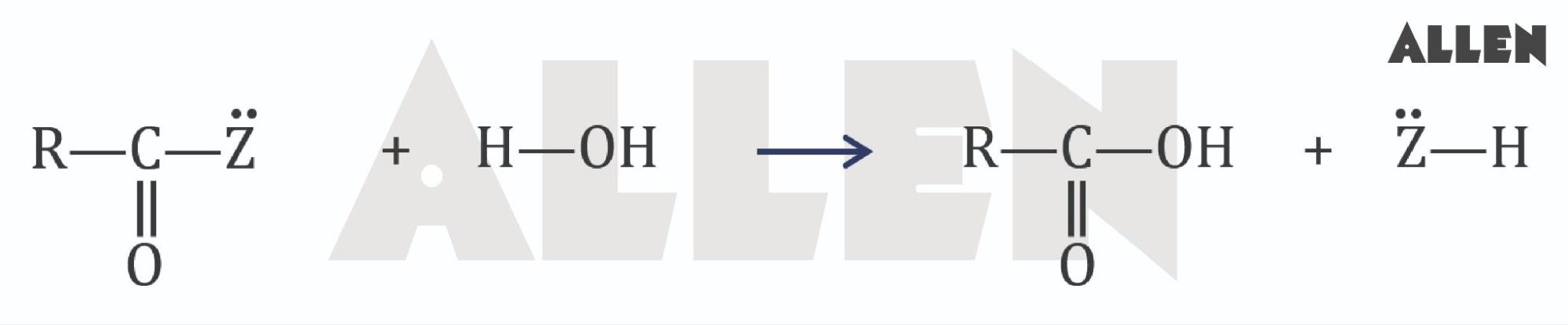 Hydrolysis reaction