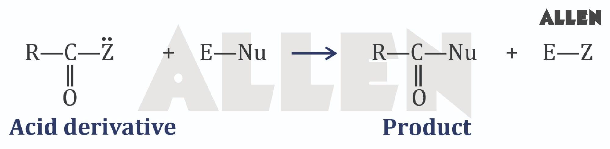 Nucleophilic substitution reaction