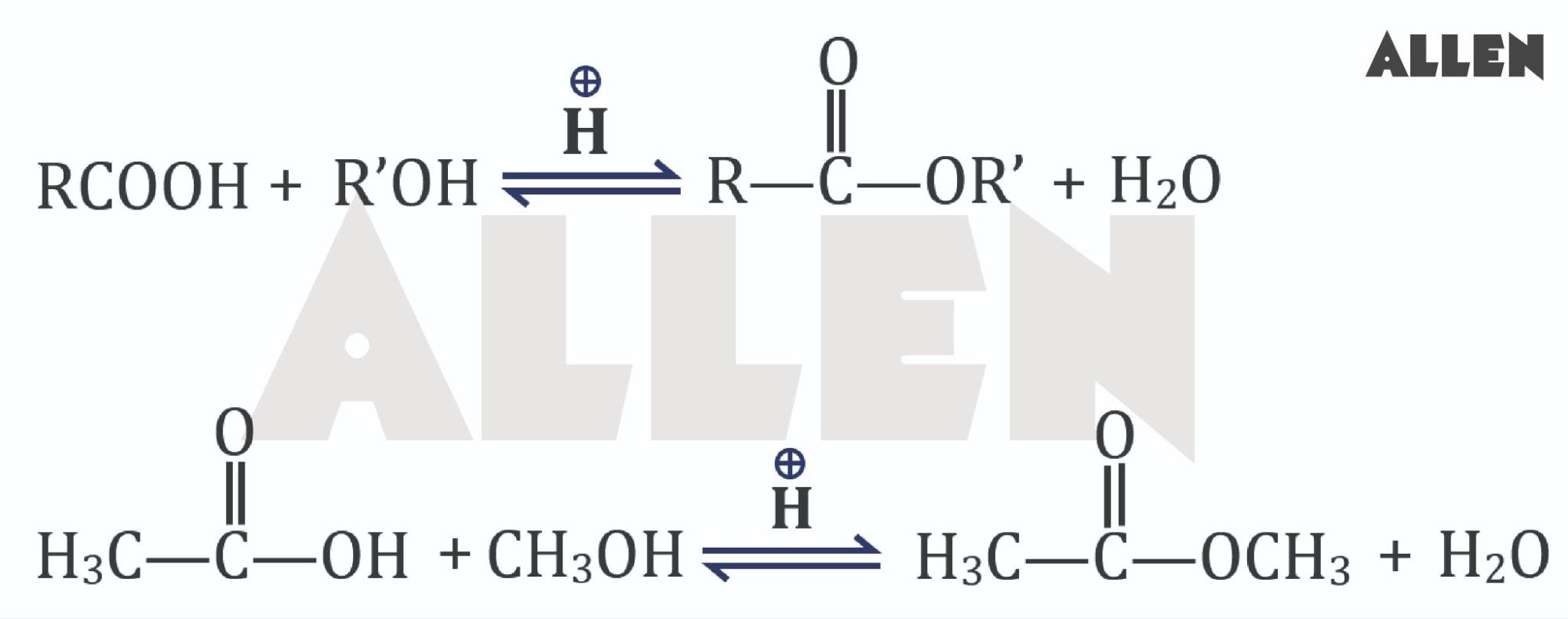 Esterification reaction