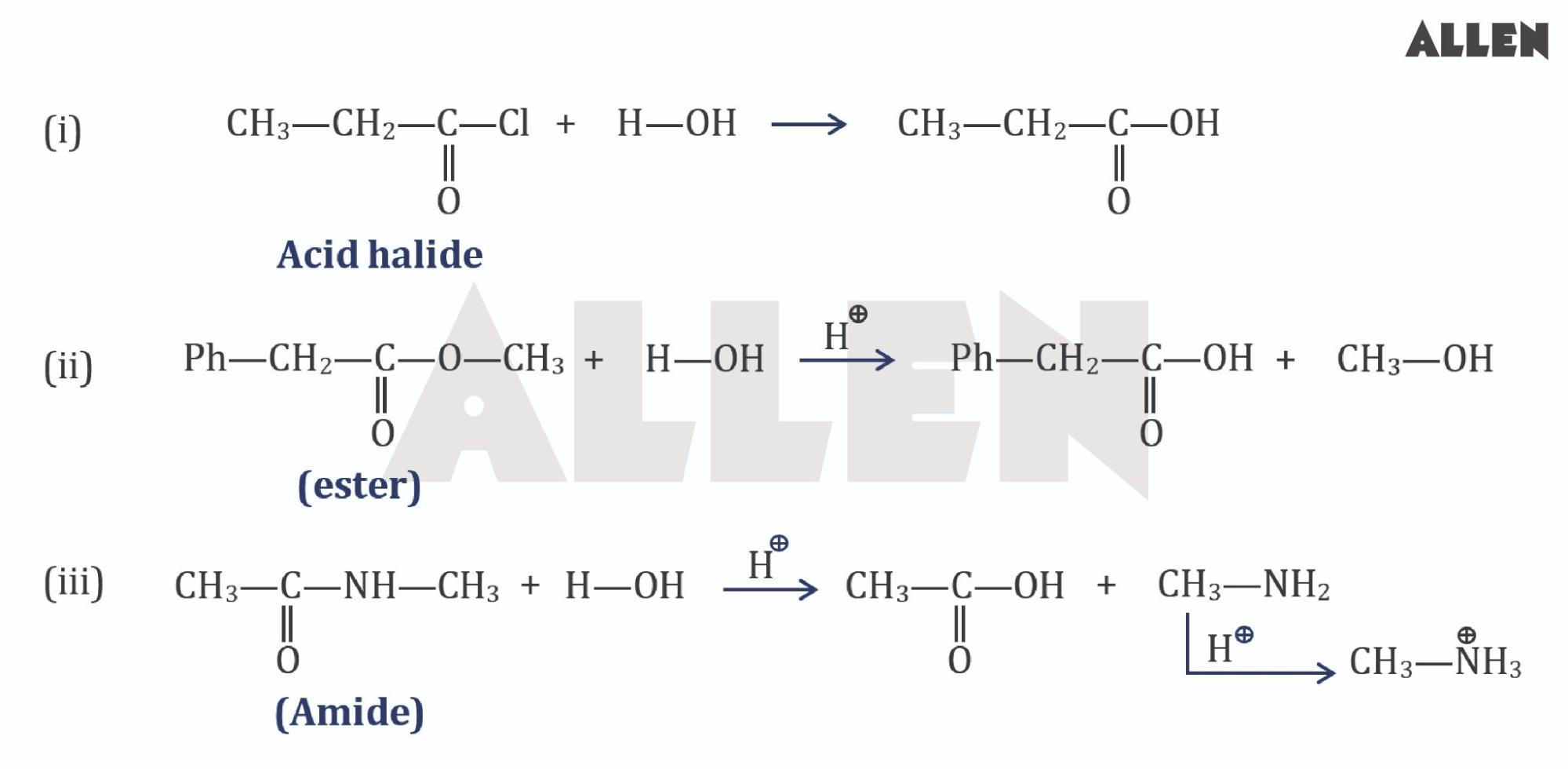 Hydrolysis