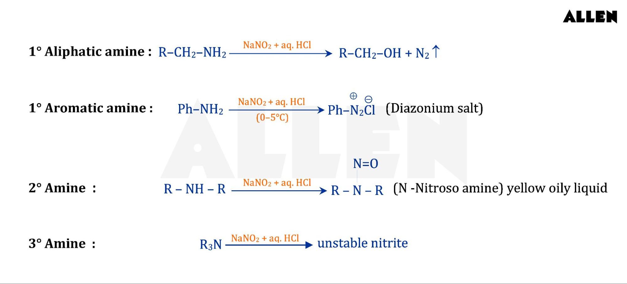 NaNO2 + aqueous HCl test