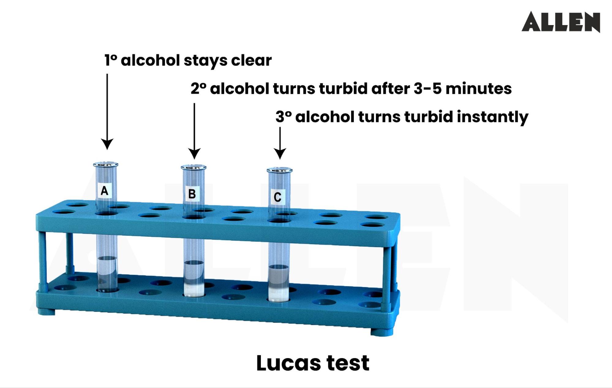 Lucas test (cloudiness)