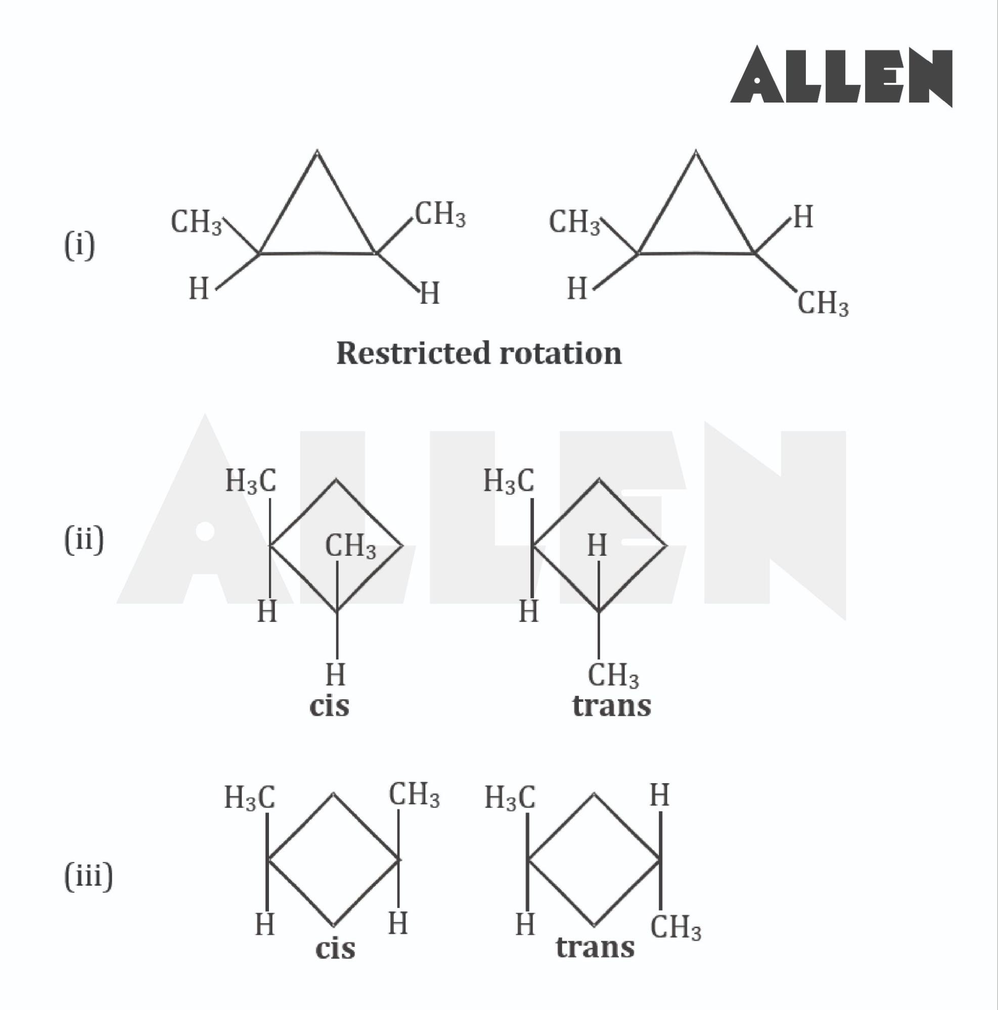 Geometrical isomerism in cyclic compounds