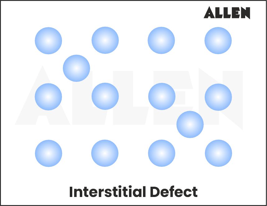 Interstitial defect