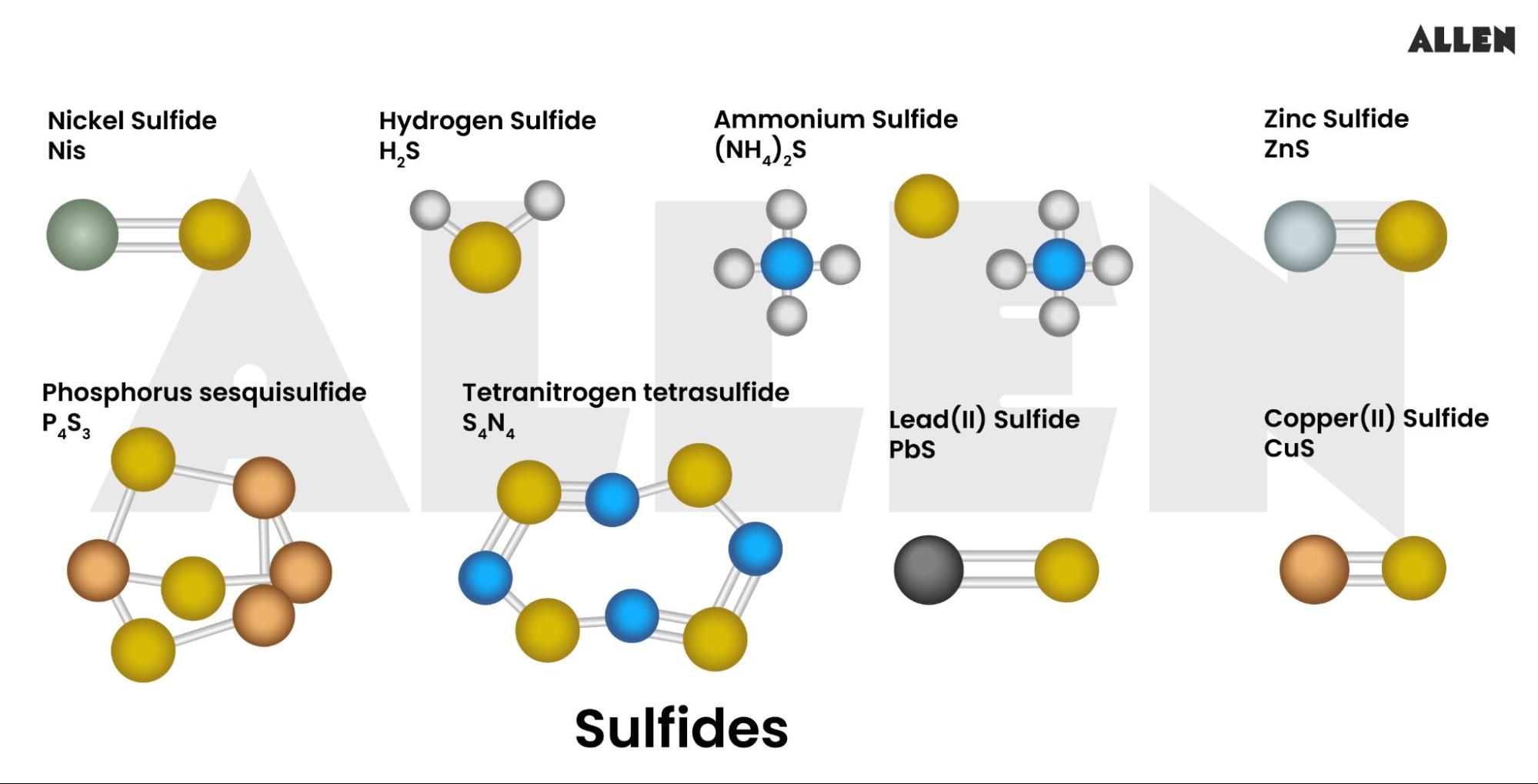 Types of Sulphides