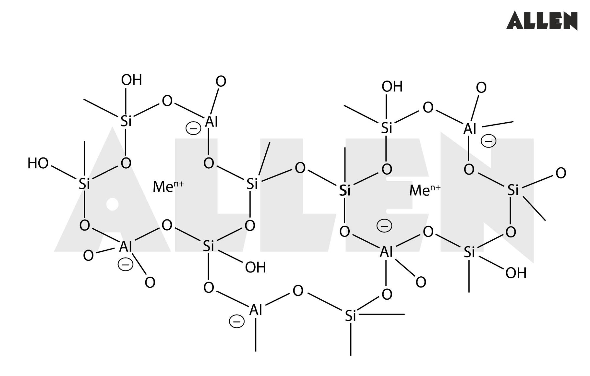 Structure of Zeolite