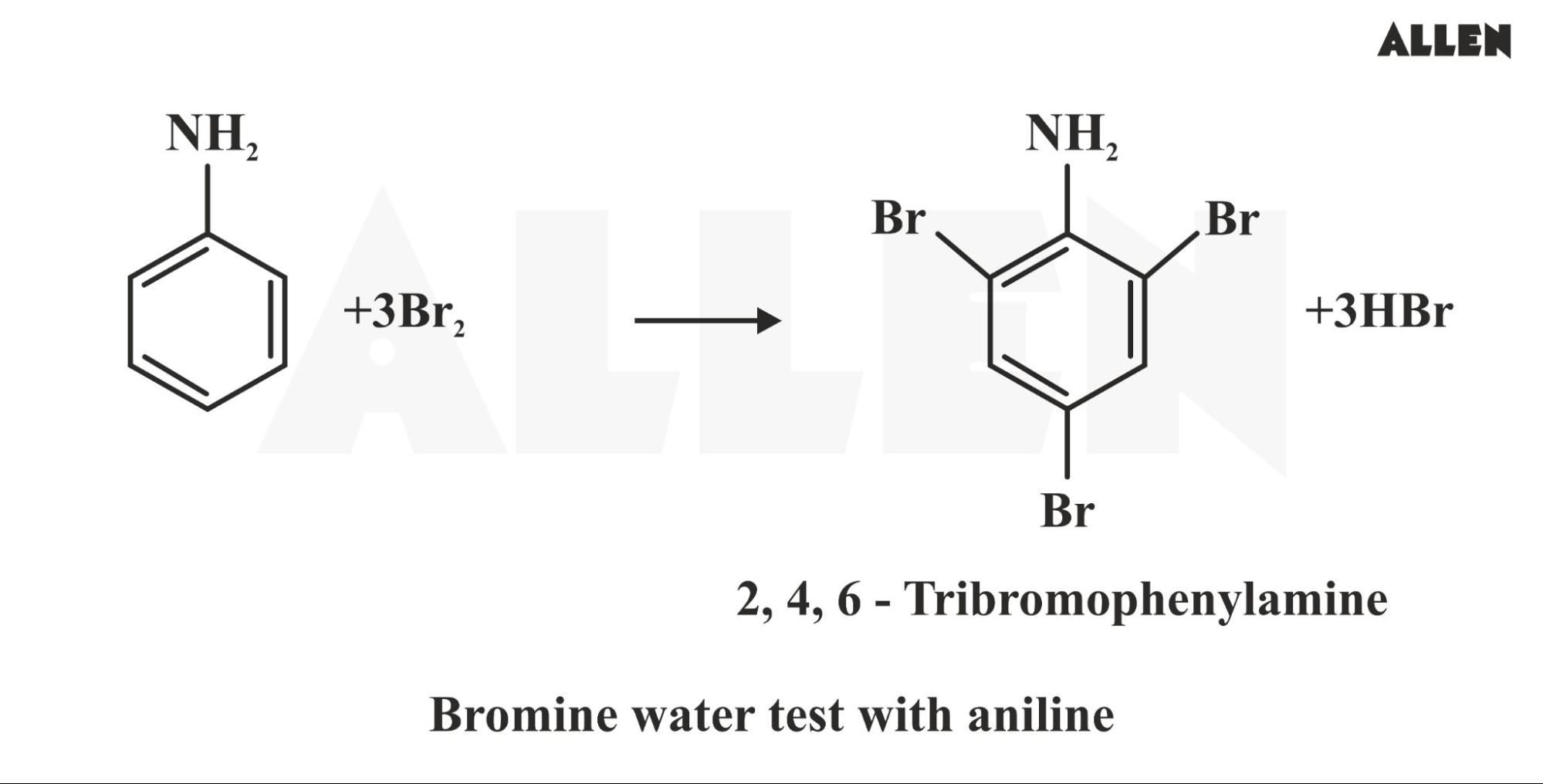 Bromine water test for Aniline