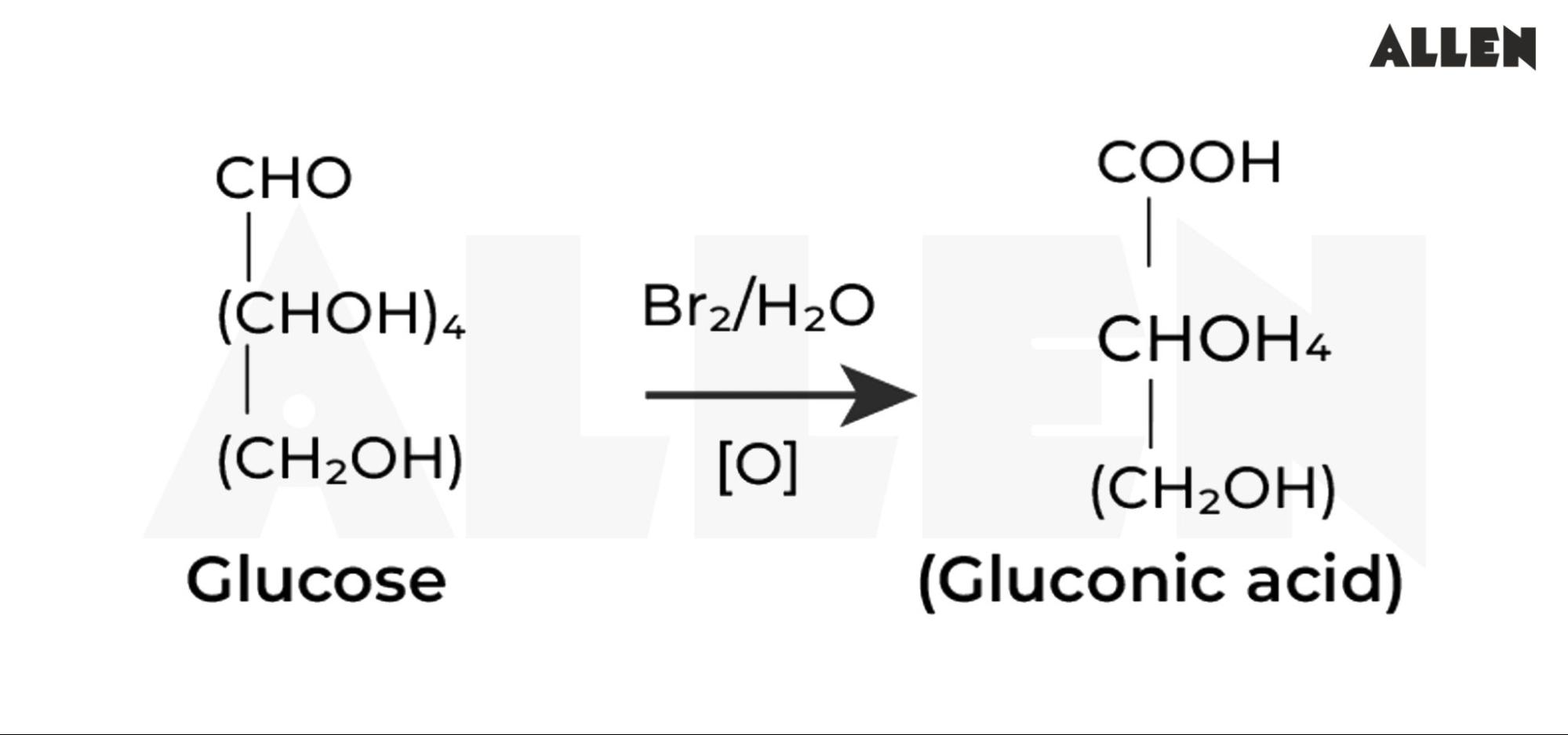 Bromine water test for Glucose