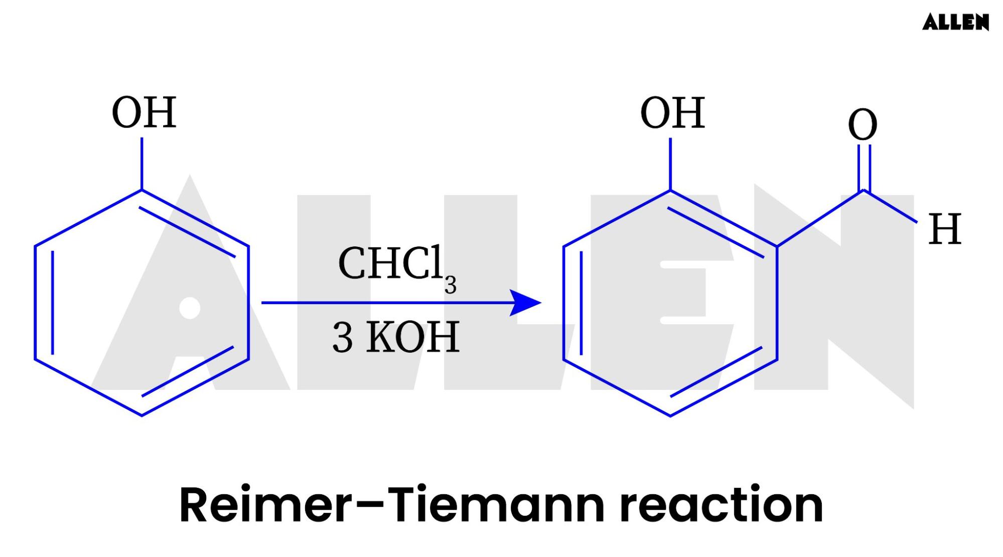 The Reimer-Tiemann reaction