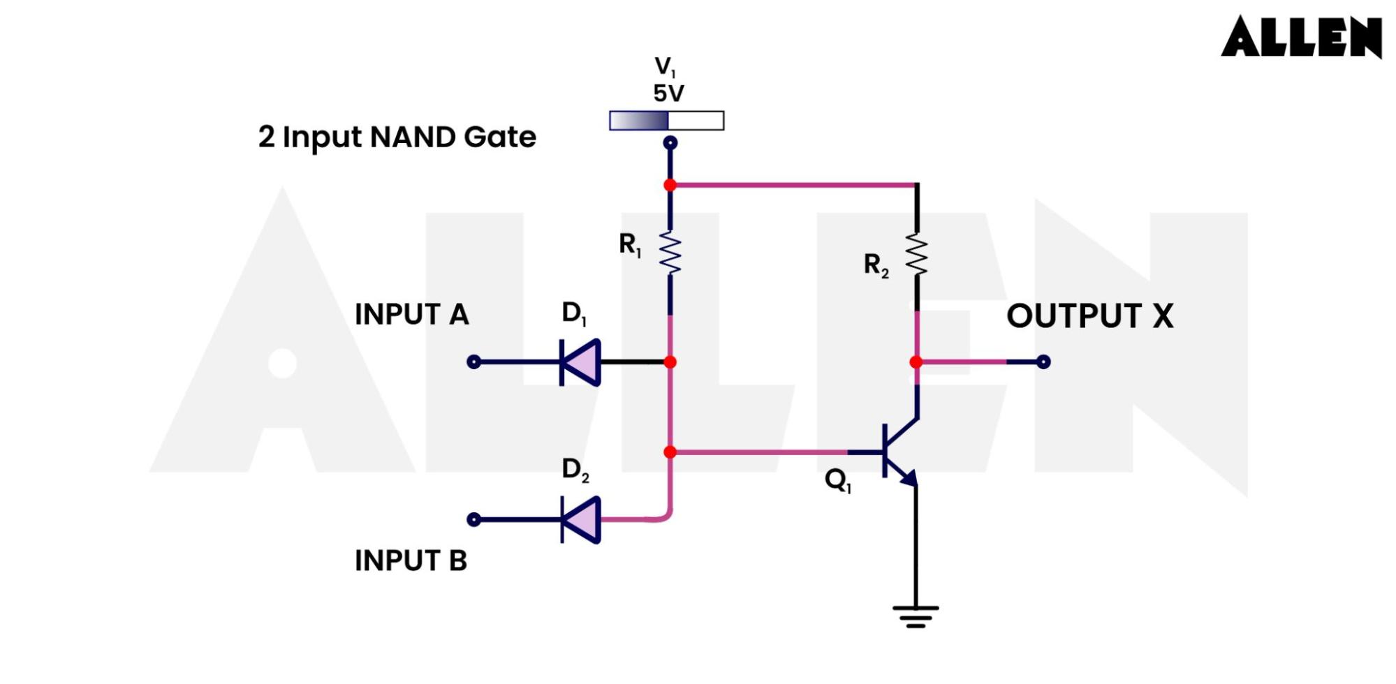 NAND gate circuit Diagram using Diode