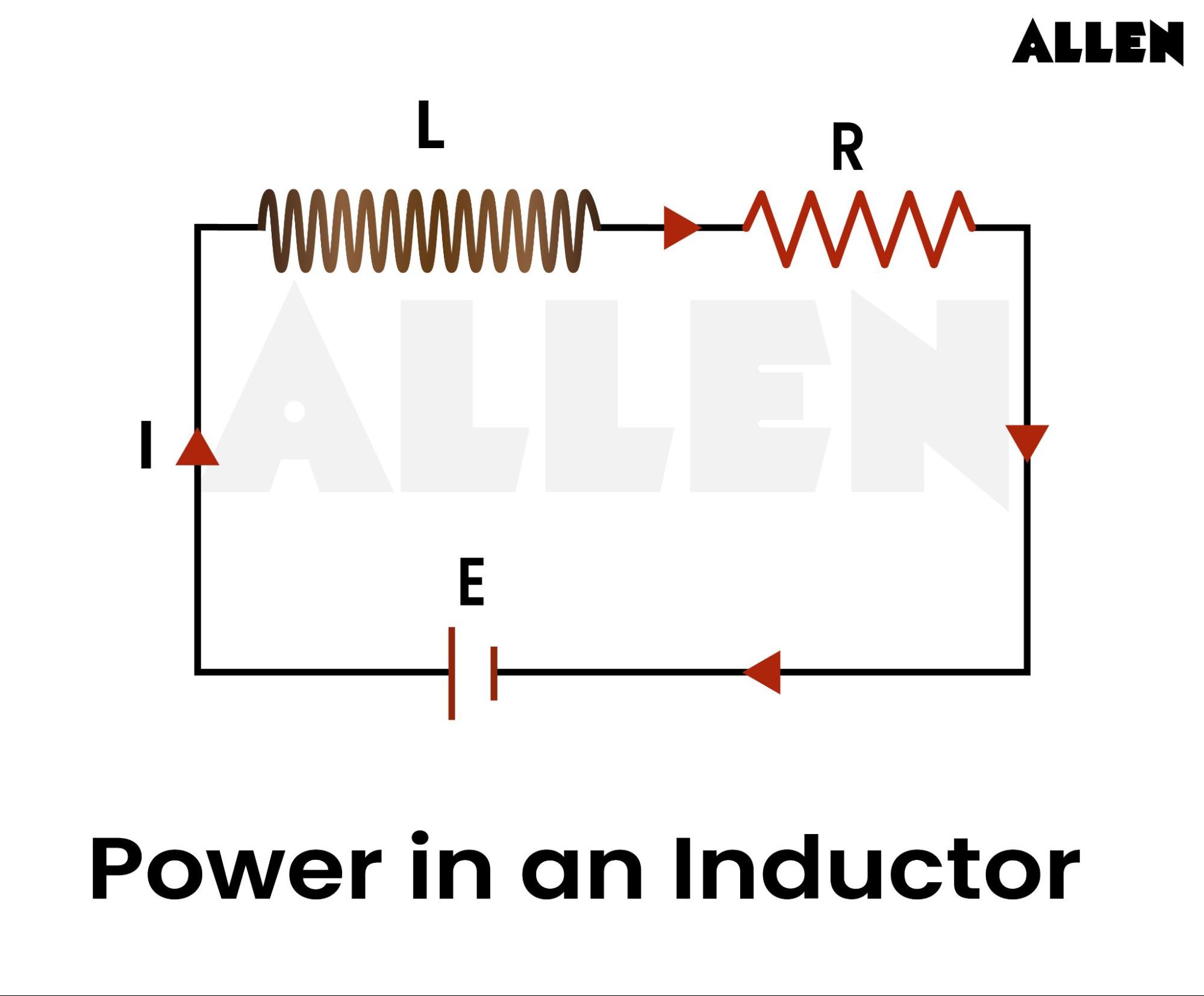 Power in an Inductor