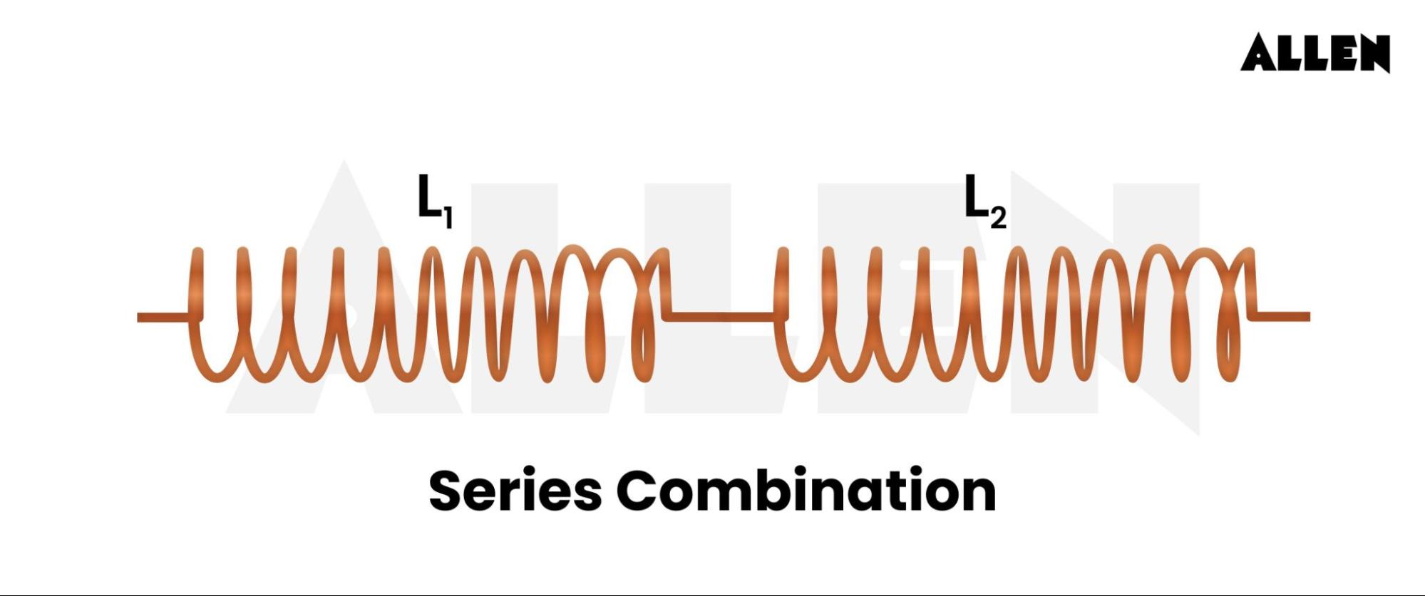 Series Combination of Inductors