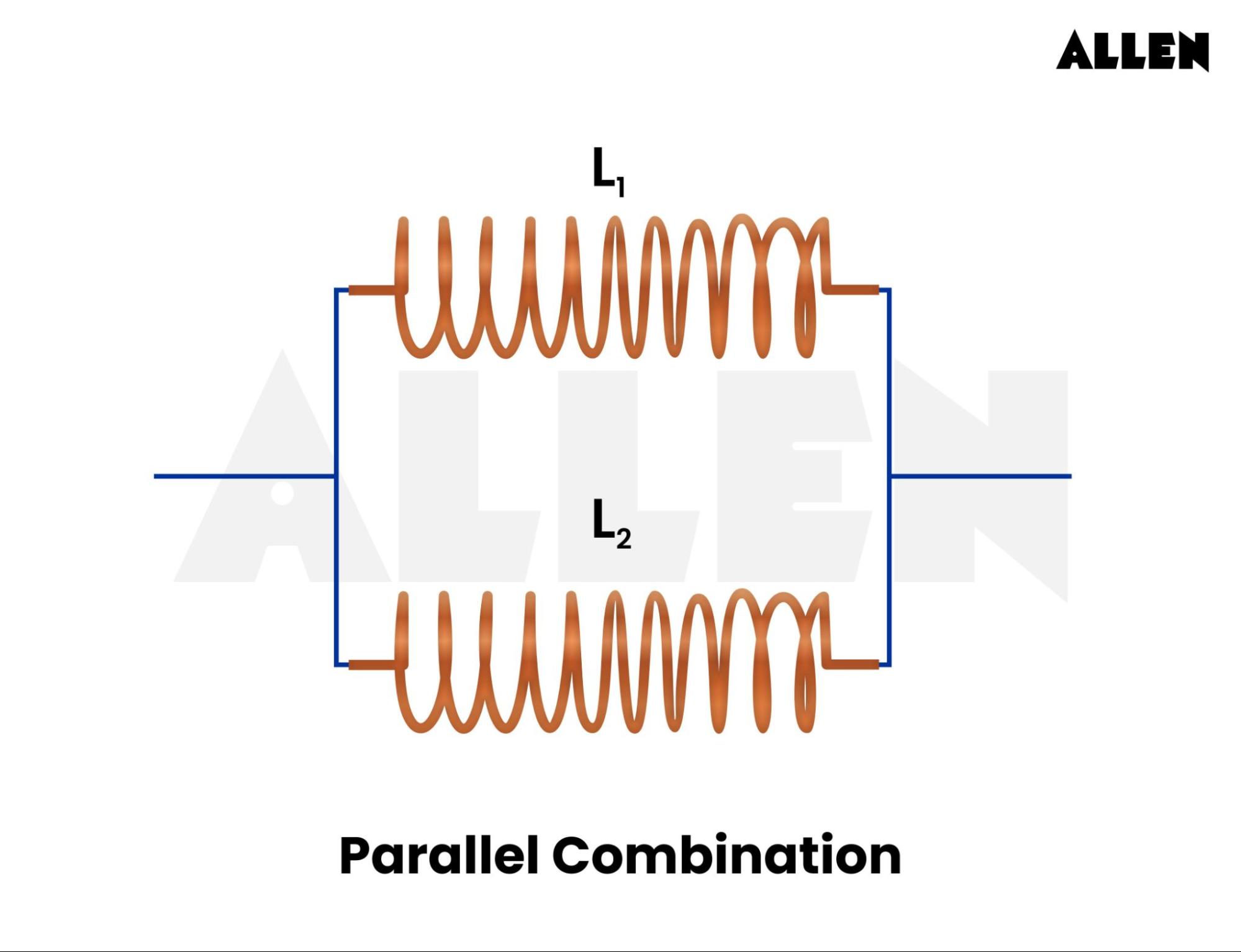 Parallel Combination of Inductors