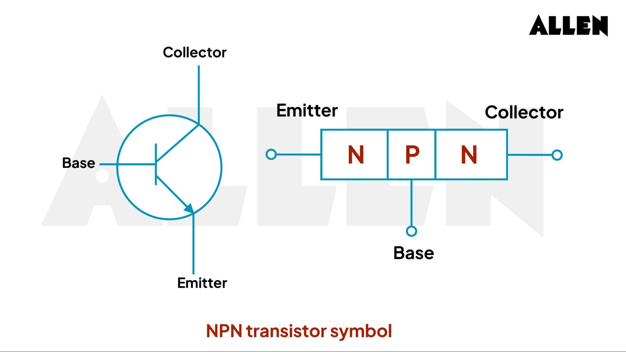 NPN Transistor