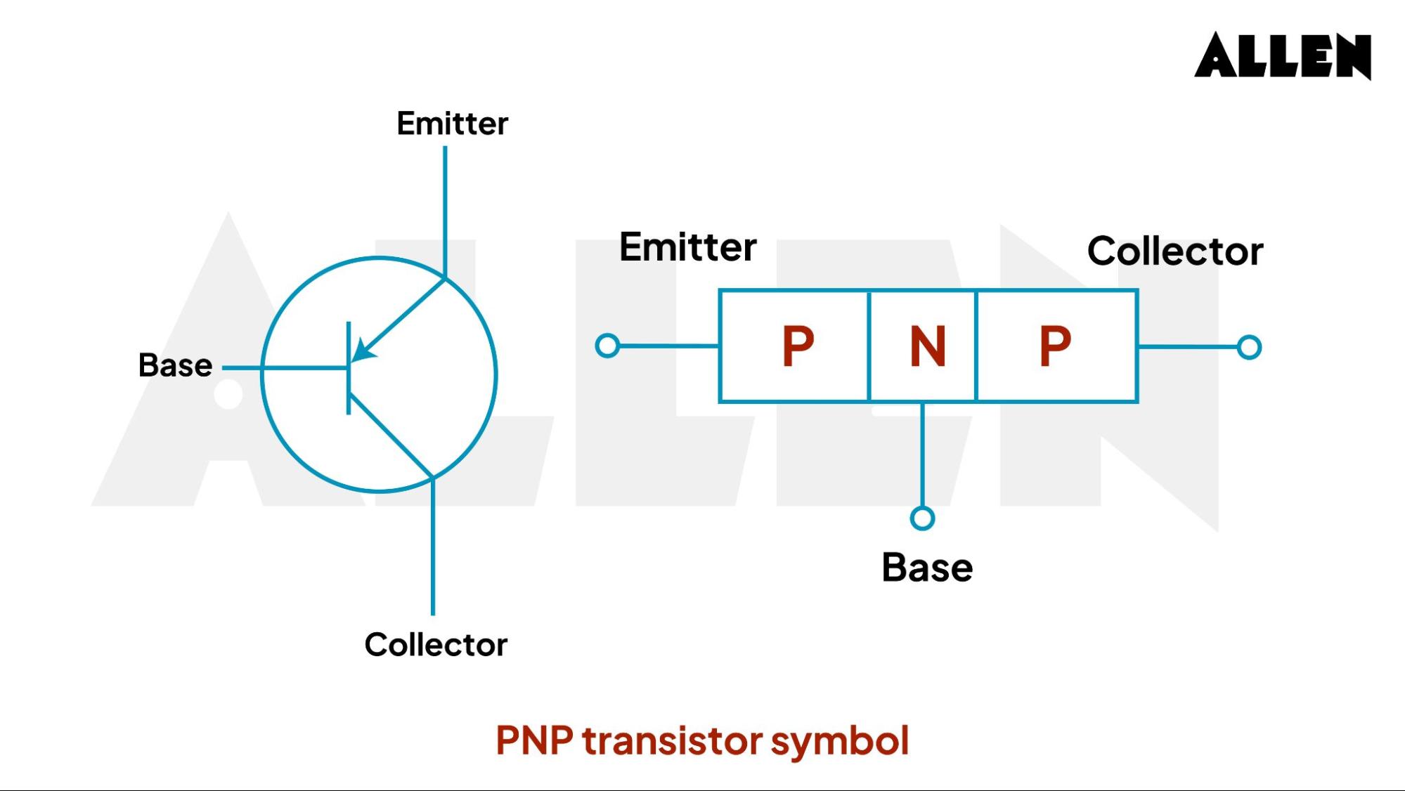 PNP Transistor