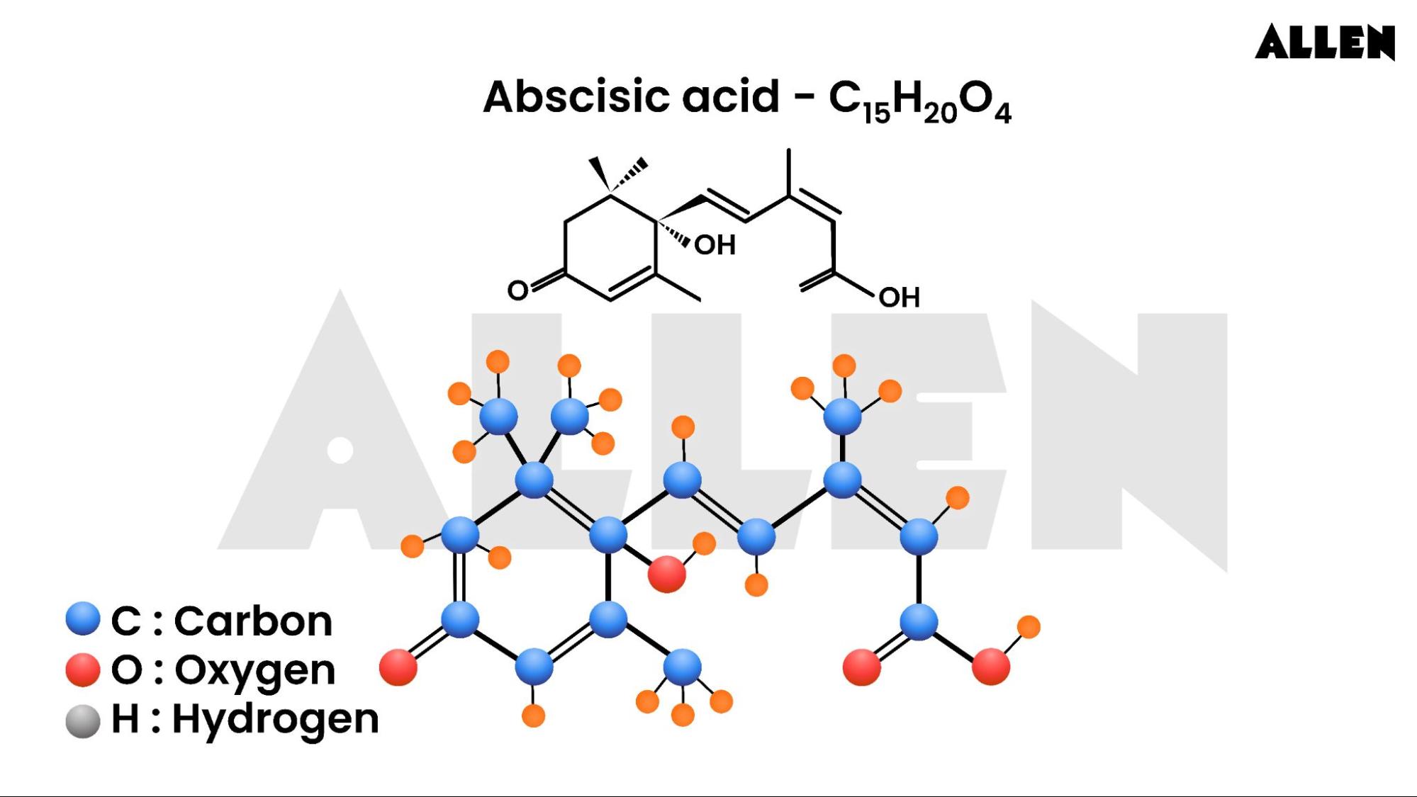 Abscisic Acid Structure