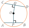 Properties of Circle 