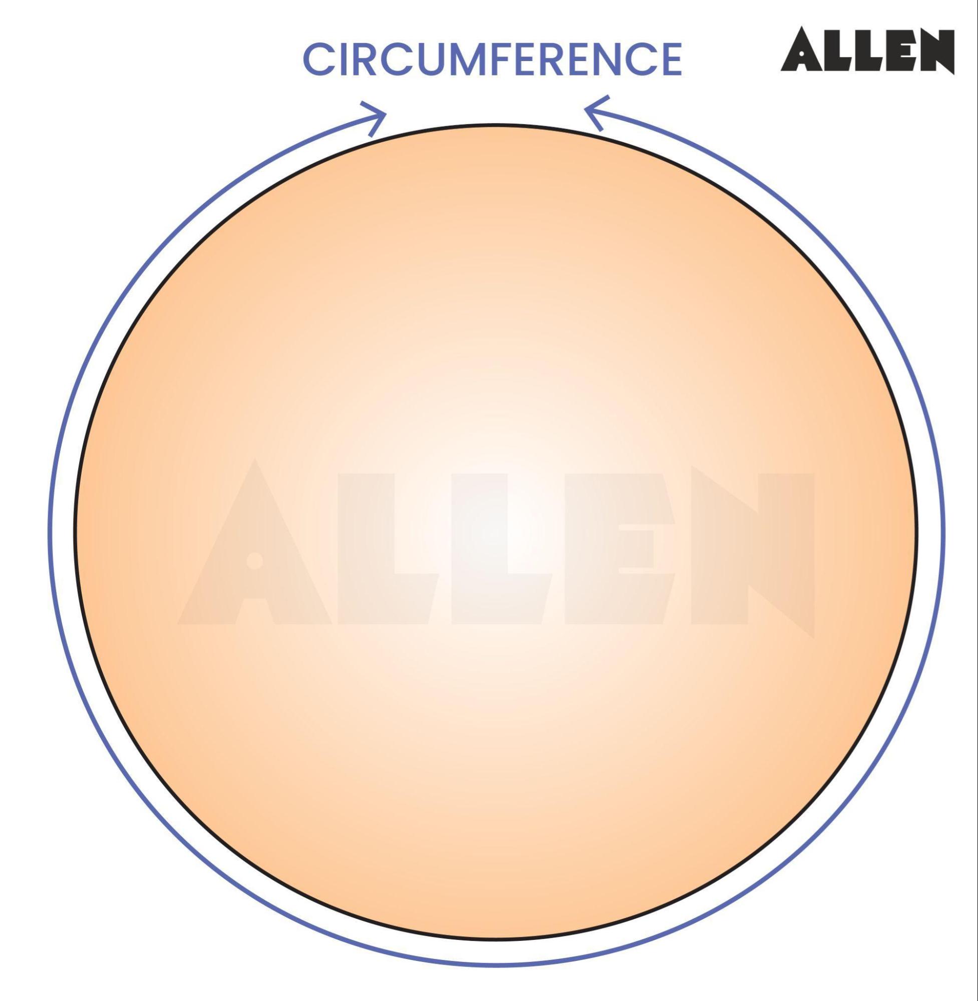 Circumference of a Circle