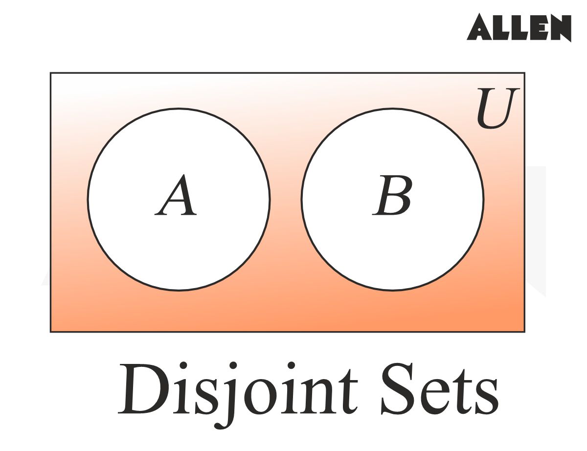 Disjoint Sets