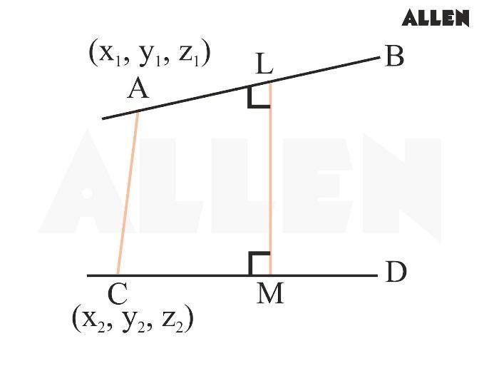 Distance Between Two Skew Lines